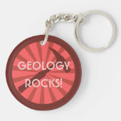 Geologie Rocks! hamerbadge Sleutelhanger (Achterkant)
