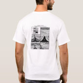 Geologie Rocks. T-shirt (Achterkant)