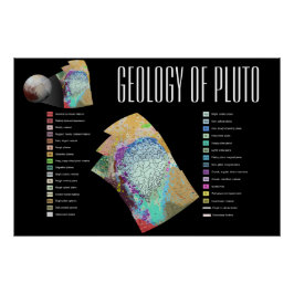 Geologie van Pluto Perfect Poster