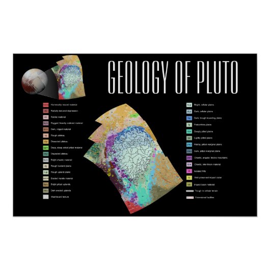 Geologie van Pluto Perfect Poster (Voorkant)