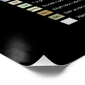 Geologie van Pluto Perfect Poster (Hoek)