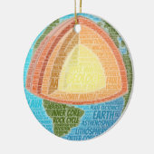 Geologie Word Cloud Keramisch Ornament (Links)