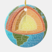 Geologie Word Cloud Keramisch Ornament (Achterkant)