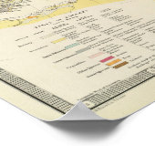 Geologische kaart Europa Poster (Hoek)