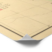 Geologische kaart van de Black Hills van Dakota Poster (Hoek)