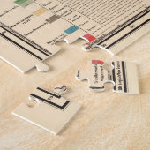  geologische kaart van de wereld (1875) legpuzzel (Zijkant)