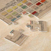 Geologische Kaart van Mexico (1921) Legpuzzel (Zijkant)