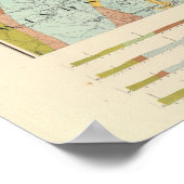 Geologische kaart van New Hampshire 2 Poster (Hoek)