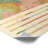 Geologische kaart van New Hampshire 5 Poster (Hoek)