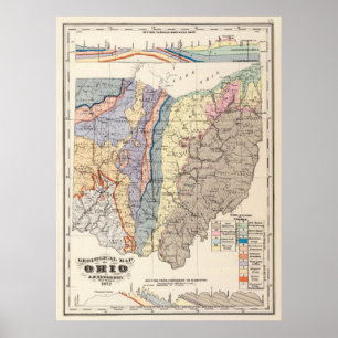  geologische kaart van Ohio (1872) Poster