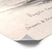  Geologische Kaart van Schotland (1850) Poster (Hoek)