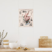 Geologische kaart van Schotland Poster (Keuken)