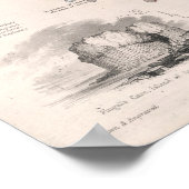 Geologische kaart van Schotland Poster (Hoek)