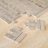  Geologische Kaart van South Carolina (1883) Legpuzzel (Zijkant)