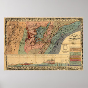 Geologische kaart van Tennessee (1866) Poster