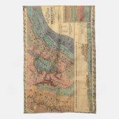 Geologische kaart van Tennessee (1866) Theedoek (Verticaal)