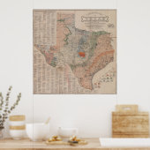  Geologische Kaart van Texas (1920) Poster (Keuken)