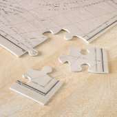  Geologische Kaart van Zuid-Amerika (1873) Legpuzzel (Zijkant)