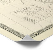 Geologische, paleontologische kaart van de Britse Poster (Hoek)