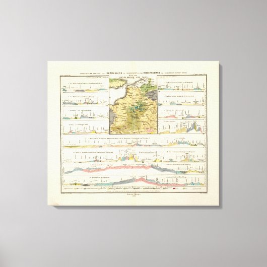 Geologische profielen van Duitsland in het algemee Canvas Afdruk (Voorkant)