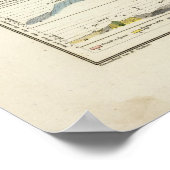 Geologische profielen van Duitsland in het algemee Poster (Hoek)