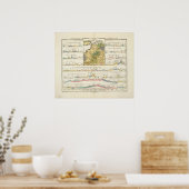 Geologische profielen van Duitsland in het algemee Poster (Keuken)