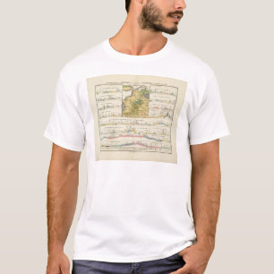 Geologische profielen van Duitsland in het algemee T-shirt