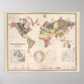 Geologische structuur van het wereldbol poster (Voorkant)