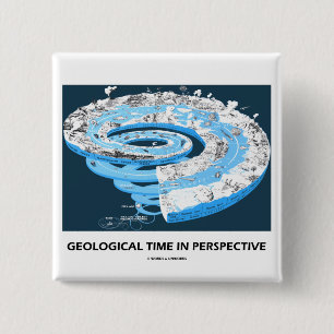 Geologische tijd in perspectief (geologische leeft vierkante button 5,1 cm
