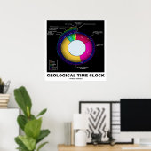 Geologische tijdklok (Earth Science) Poster (Thuiskantoor)
