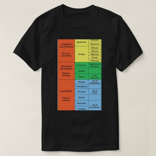 Geologische tijdschaal Classic T-Shirt (Design voorkant)
