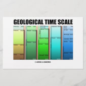 Geologische tijdschaal (geologisch tijdperk) briefpapier (Voorkant)