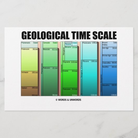 Geologische tijdschaal (geologisch tijdperk) briefpapier (Voorkant)