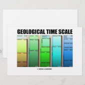 Geologische tijdschaal (geologisch tijdperk) briefpapier (Voorkant / Achterkant)