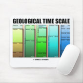 Geologische tijdschaal (geologisch tijdperk) muismat (Met muis)