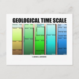 Geologische tijdschaal (geologische leeftijd)