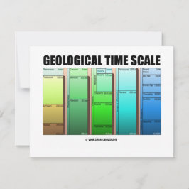 Geologische tijdschaal (geologische leeftijd)