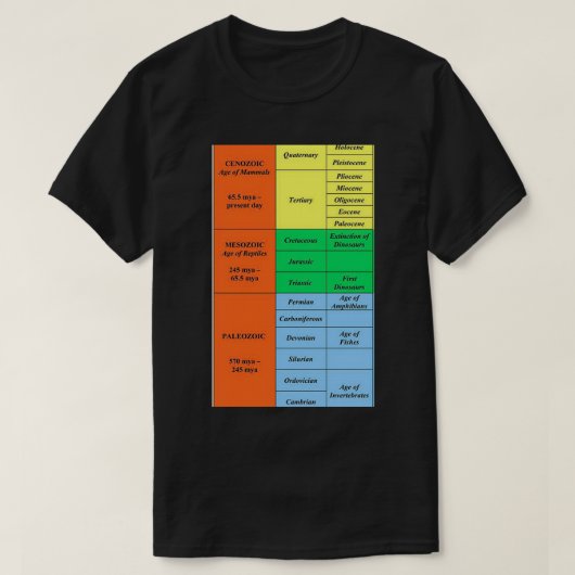 Geologische tijdschaal t-shirt (Design voorkant)