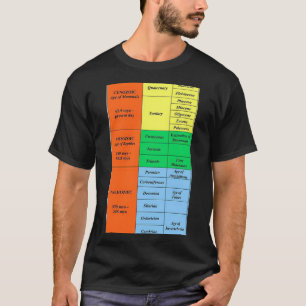 Geologische tijdschaal t-shirt