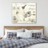 Geologische verschijnselen canvas afdruk (Insitu (Slaapkamer))