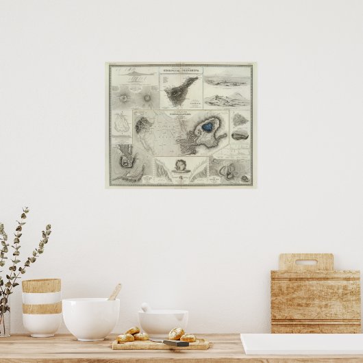 Geologische verschijnselen poster (Keuken)