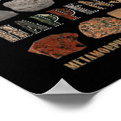 Geologist Mineral Geode Rock Collector Geology Poster (Hoek)