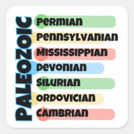 Geoloog Vierkante Sticker