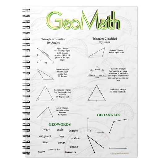 GeoMath-Notitieboek Notitieboek (Voorkant)