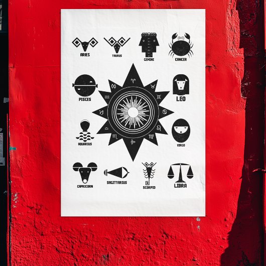 Geometric Indian Zodiac - 12 Vedic Signs  Wandkleed