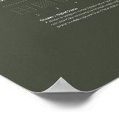Geometric Primes - Collectie 2, Serie 1 Poster (Hoek)