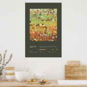 Geometric Primes - Collectie 2, Serie 1 Poster (Keuken)