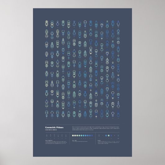 Geometric Primes - Collectie 3, Serie 2 Poster (Voorkant)