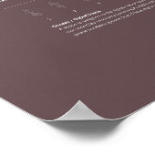 Geometric Primes - Collectie 3, Serie 3 Poster (Hoek)