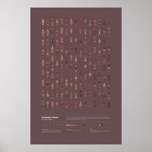 Geometric Primes - Collectie 3, Serie 3 Poster (Voorkant)